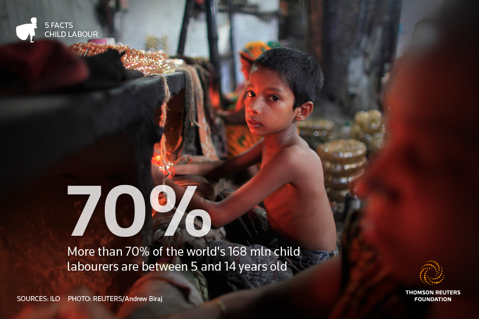 5 Facts About Child Labour